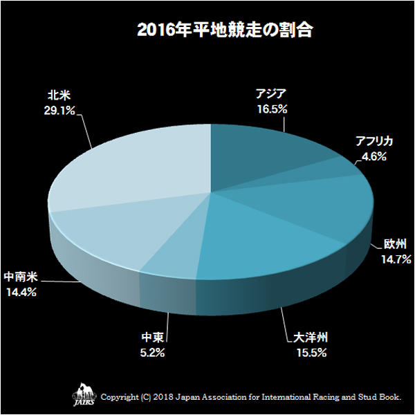 03racingflatjump2016-02.jpg